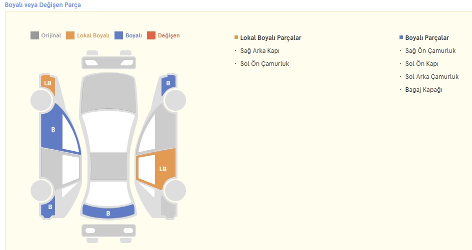 BMW X3 20 D MANUEL 4X4 2007 MODEL